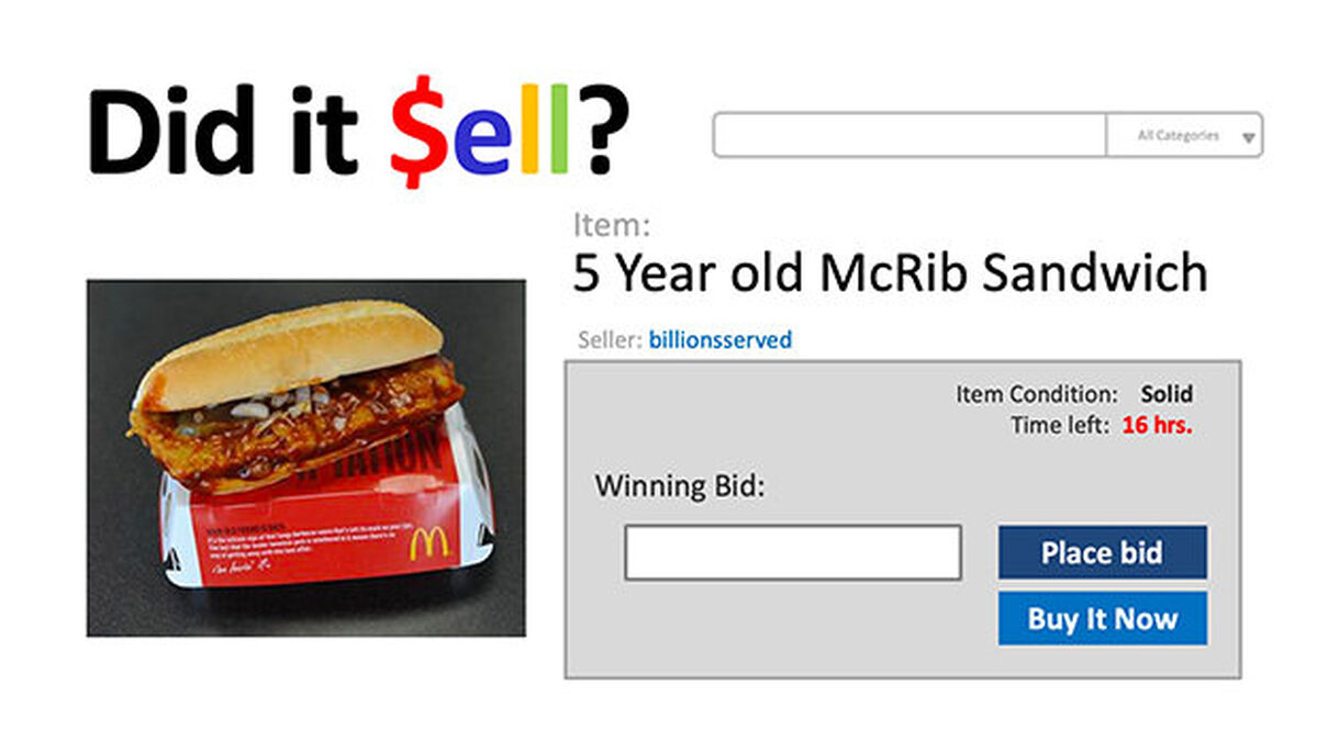 Did It Sell - Volume 3 image number null